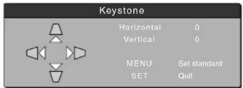 Keystone Horizontal 0 Vertical 0 MENU Set standard SET Quit