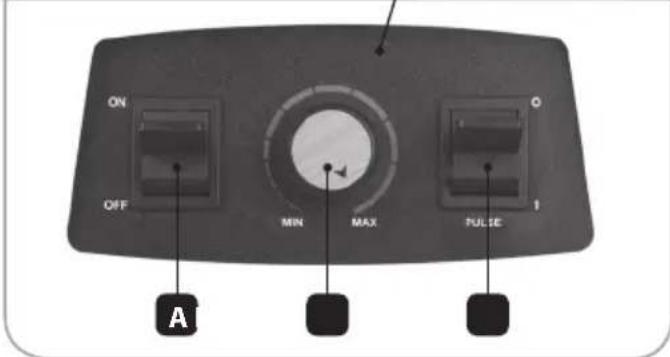 ON OFF MIN MAX PULSE A