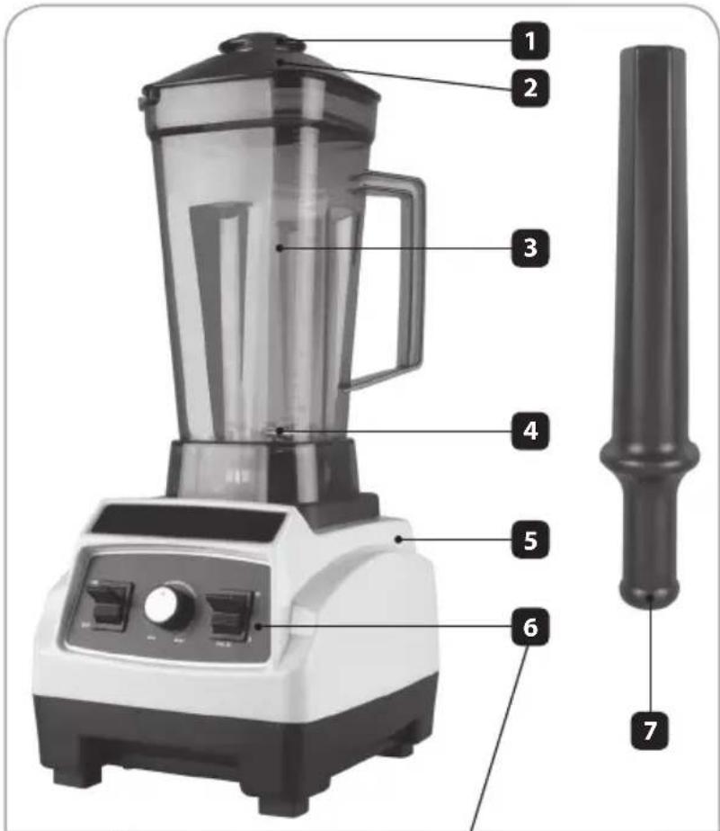 Eldom Perfect Vital BK500B - NUTZUNG DES GERÄTS - 1