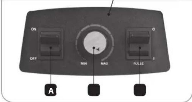 ON OFF MIN MAX PULSE A