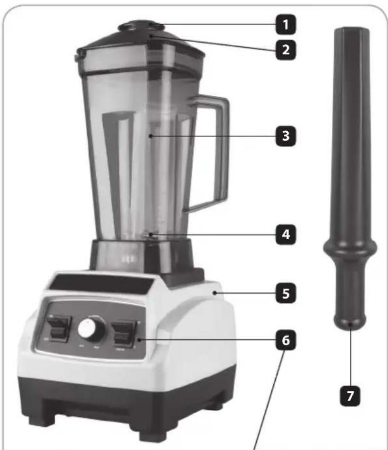 Labeled diagram of a blender with numbered parts including handle, blade, and control panel