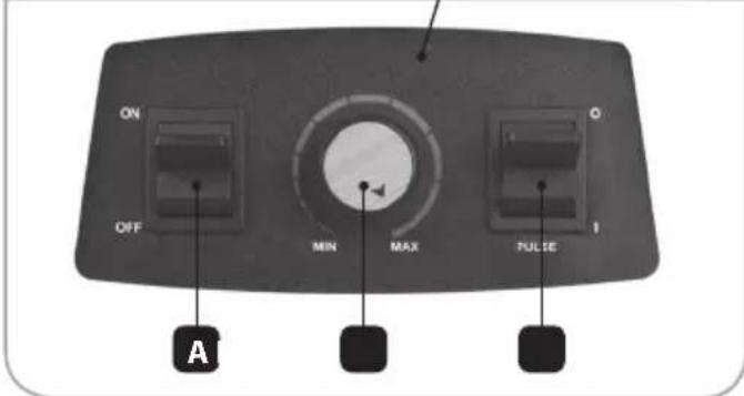 ON OFF MIN MAX PULSE A