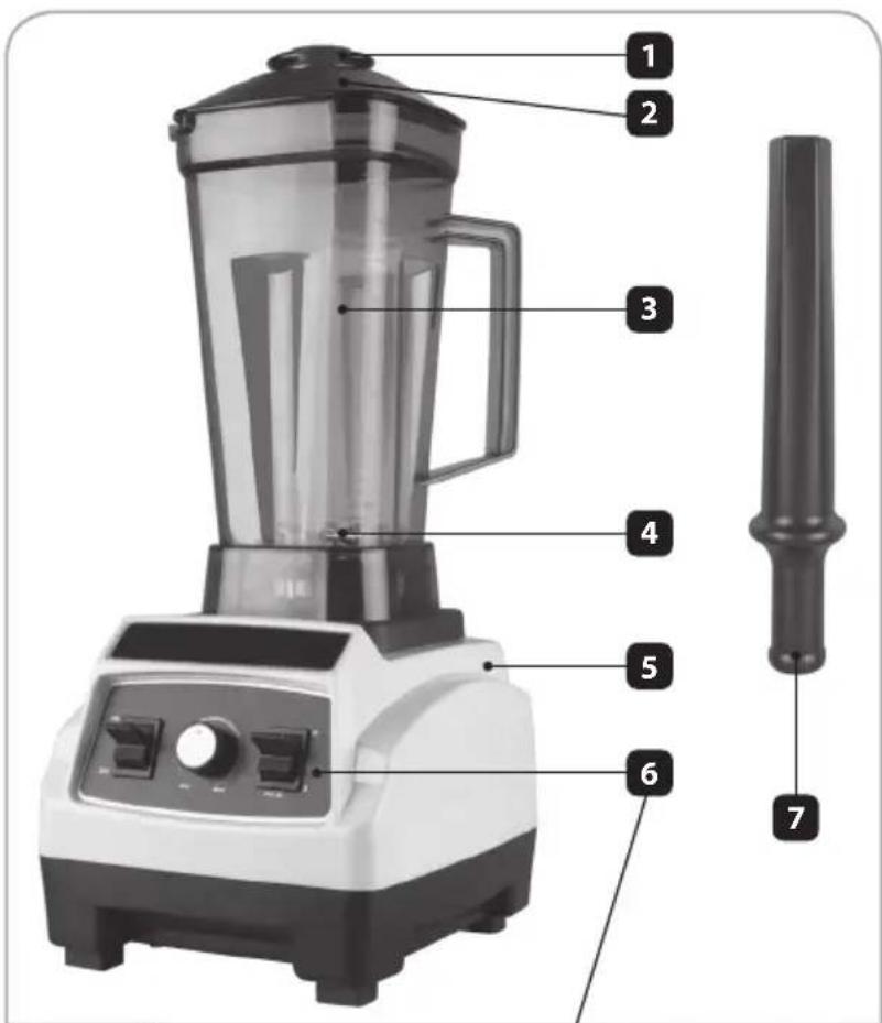 Eldom Perfect Vital BK500B - PRZEZNACZENIE - 1