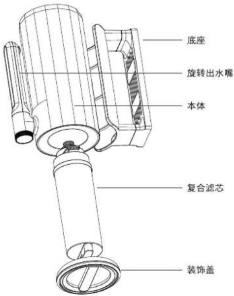底座 旋转出水嘴 本体 复合滤芯 装饰盖