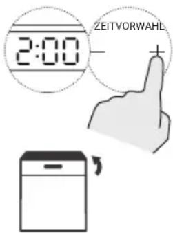 KKT Kolbe DW616VI - Start time delay - 1