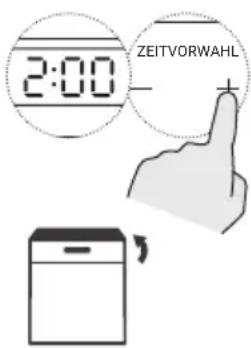 2:00 ZEITVORWAHL