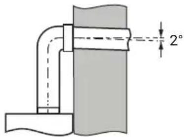 2°
