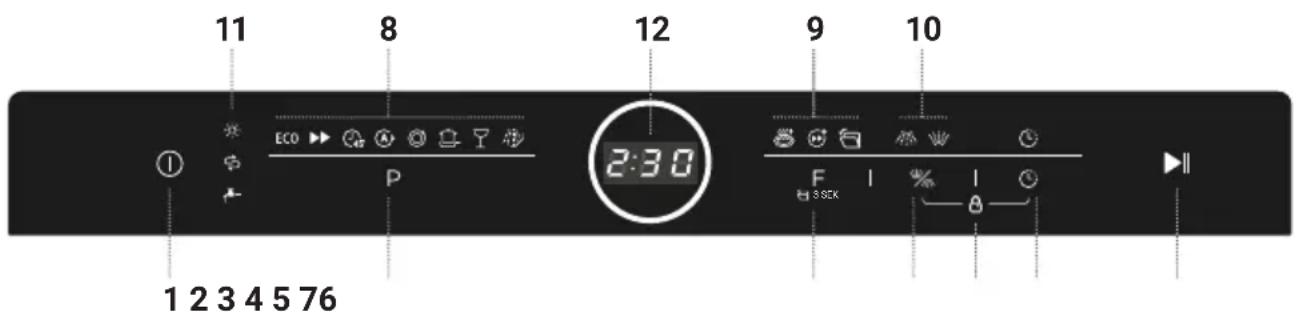 11 8 12 9 10 ECO 2:30 F SSCK B 1 2 3 4 5 76