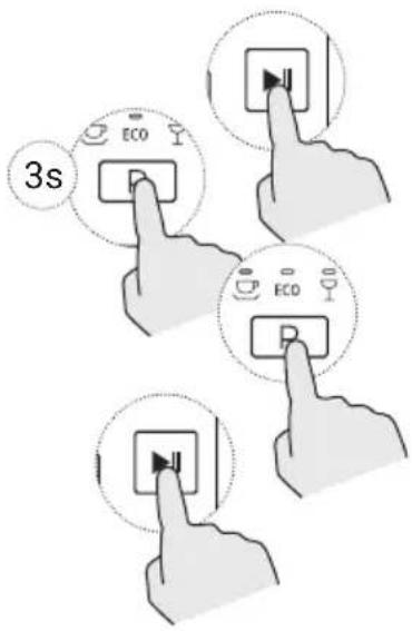 3s ECO ECO