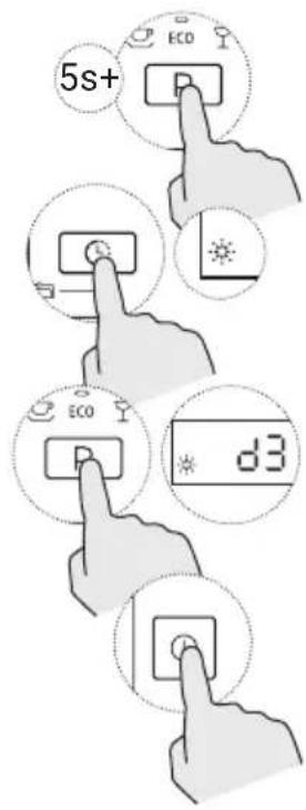 5s+ ECO ECO d3