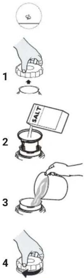 KKT Kolbe DW4505VI - Notes on salt filling and symbol display - 1