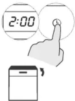 2:00