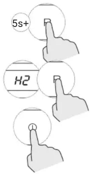5s+ H2