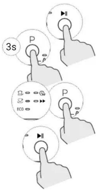 3s P P ECO P P