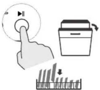 Diagram showing a hand pressing a button with playback, next to a trash bin icon and bar chart with directional arrows