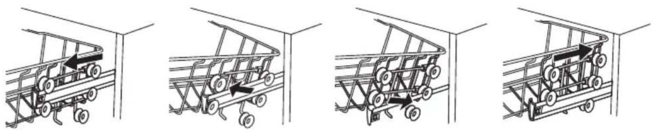 KKT Kolbe DW601S - Höhenanpassung des Oberkorbs - 1