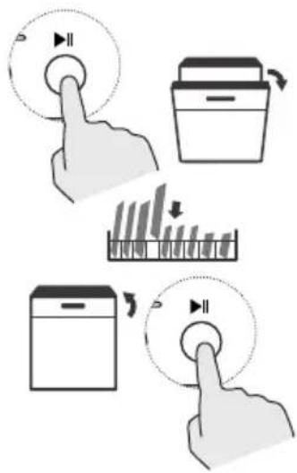 Diagram illustrating four-step digital interface control: finger pressing, bar chart, printer press, and button press with scroll arrows.