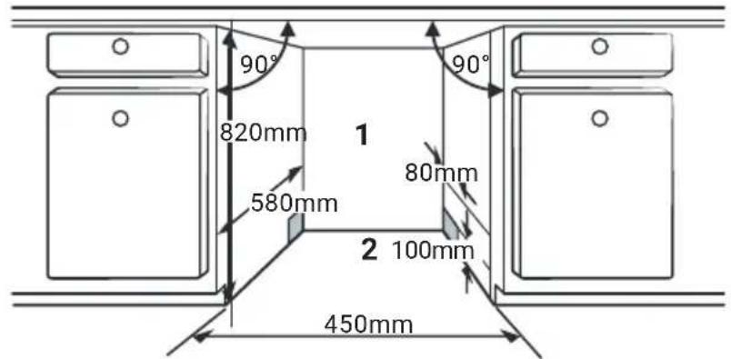 90° 820mm 580mm 1 90° 80mm 2 100mm 450mm