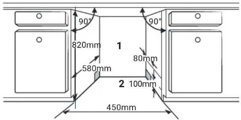 90° 820mm 580mm 1 90° 80mm 2 100mm 450mm