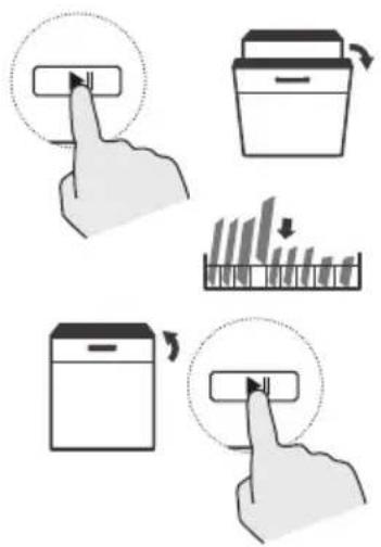 Diagram illustrating four-step digital interface manipulation: finger pressing, bar chart, tablet, and button press.