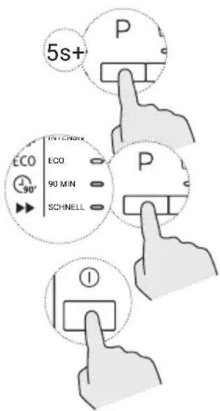 5s+ P ECO 90° EV/CRGNX ECO 90 MIN SCHNELL P