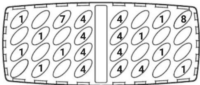 1 7 4 4 1 8 1 1 4 4 1 1 1 1 4 4 4 1