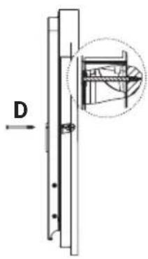D