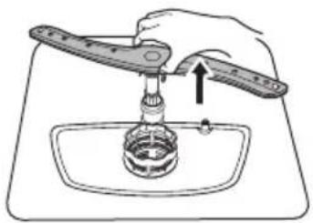 KKT Kolbe DW601ED - Reinserting the spray arms - 2