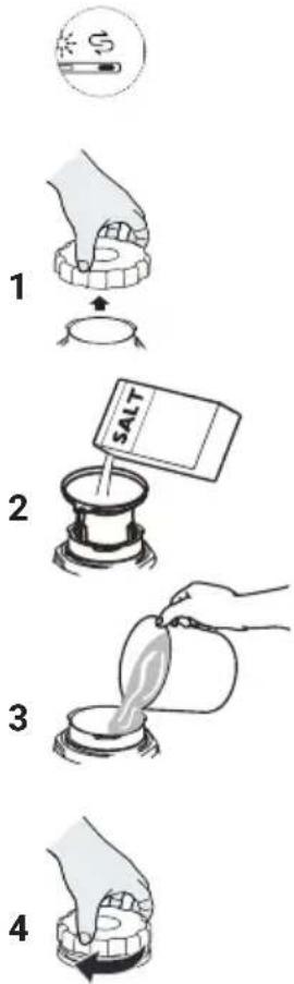 KKT Kolbe DW601ED - Notes on salt filling and display - 1