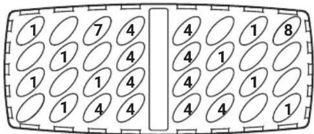 1 7 4 4 1 8 1 1 4 4 1 1 1 1 1 4 4 4 4 1