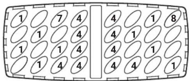 1 7 4 4 1 8 1 1 4 4 1 1 1 1 1 4 4 4 4 1