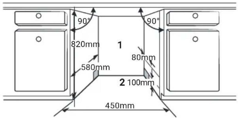 90° 820mm 580mm 1 90° 80mm 2 100mm 450mm