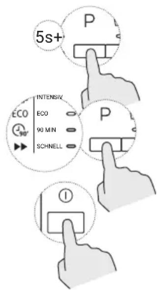 5s+ P INTENSIV ECO 90° Eco 90 MIN SCHNELL P ①