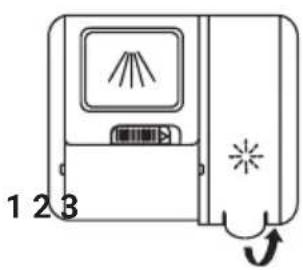 1 2 3