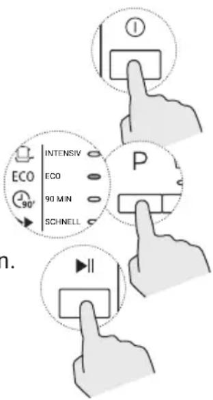 INTENSIV ECO 90° ECO 90 MIN SCHNELL P n.