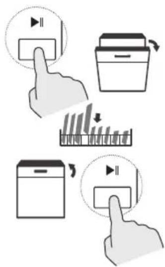 Diagram illustrating four-step digital interface manipulation: finger pressing, bar chart, tablet, and screen with scroll