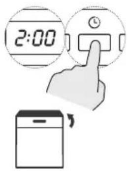 2:00