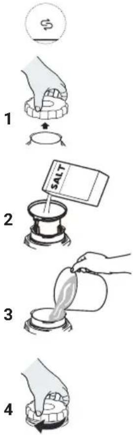 KKT Kolbe DW615VI - Notes on salt filling and symbol display - 1