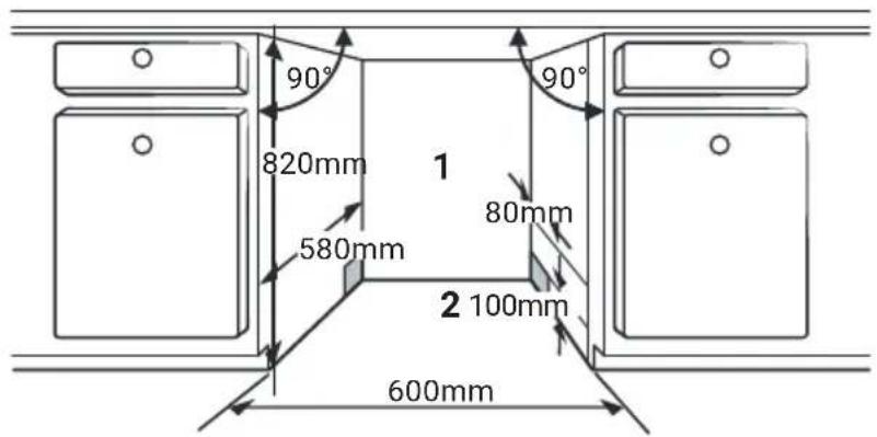 90° 820mm 580mm 1 90° 80mm 2 100mm 600mm