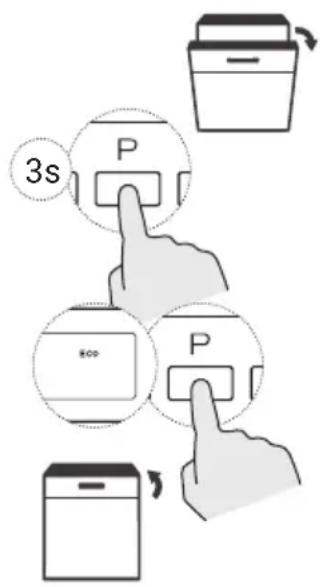 3s P ∞ P