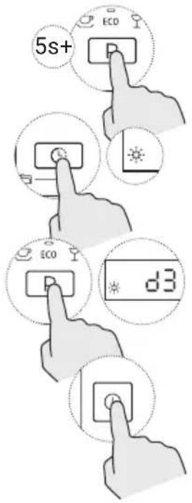 5s+ ECO ECO d3