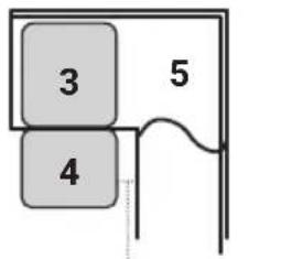 3 4 5