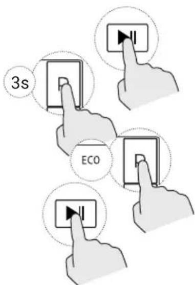 3s ECO