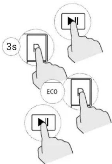 3s ECO