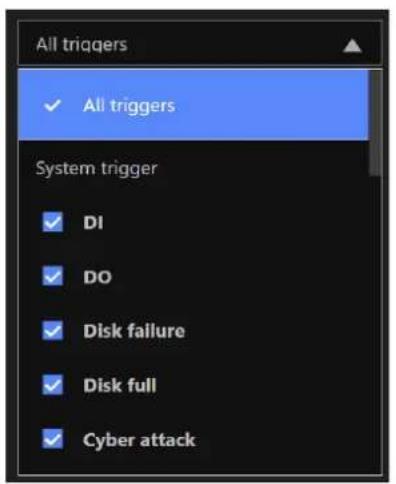 All triqgers ✓ All triggers System trigger ✓ DI ✓ DO ✓ Disk failure ✓ Disk full ✓ Cyber attack