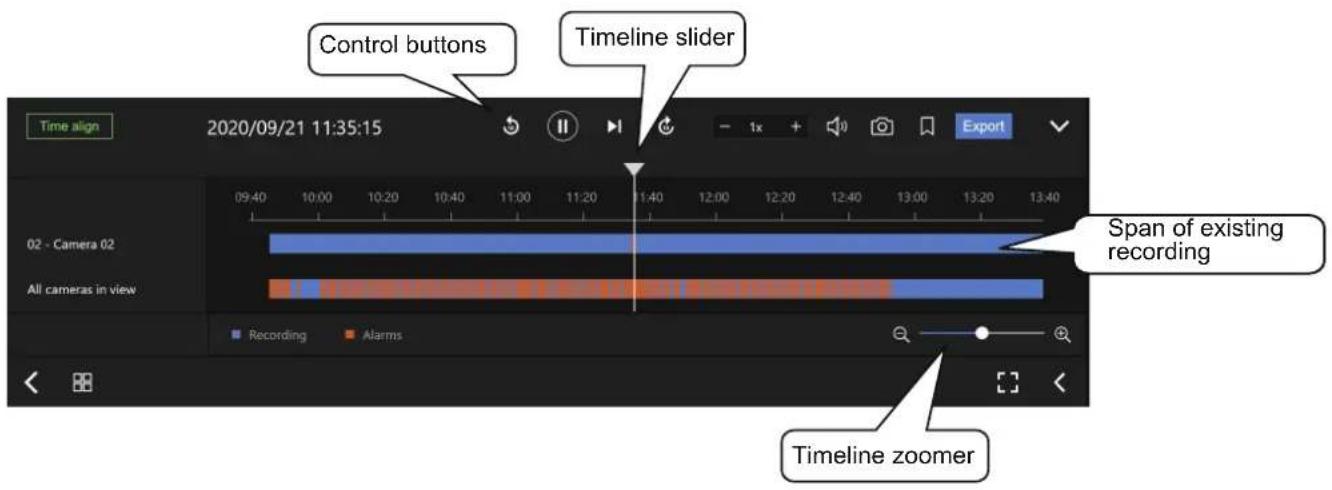 Control buttons Timeline slider Time align 2020/09/21 11:35:15 02 - Camera 02 All cameras in view Span of existing recording Recording Alarms Timeline zoomer