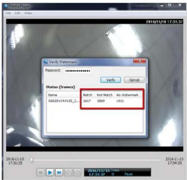 Media Player File Edit View 2016/11/10 17:31:37 Verify Watermark Password: ********** Verify Cancel Status (frames) Name Match Not Match No Watermark 000201C4A105_2... 1617 1869 1011 2016-11-10 17:31:35 2016/11/10 Time 17:31:37 IX Pause