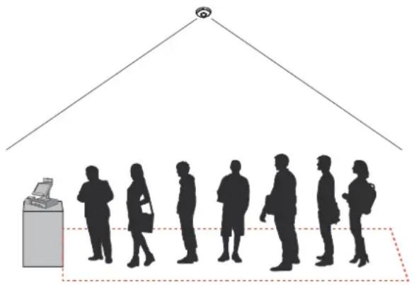 Vivotek ND9442P - Crowd Detection - 1