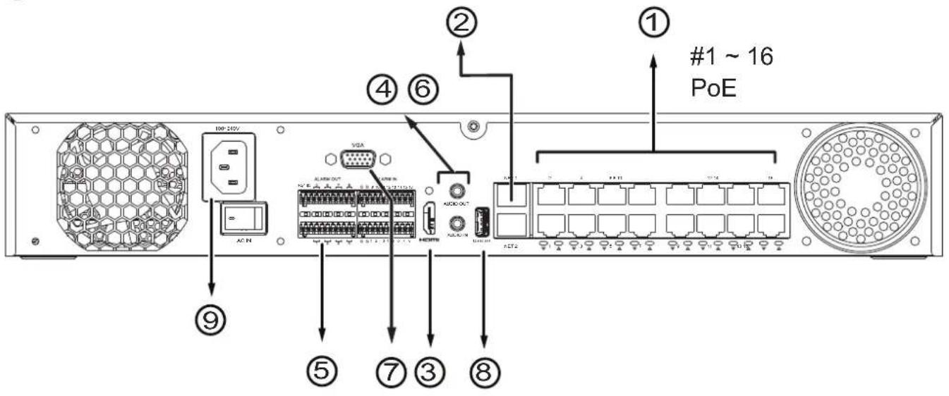I/O 240V AC N ⑨ ④ ⑥ ② A1/240V OUT VGA AUDIO OUT HDMI A1/240V HDMI A1/240V HDMI A1/240V HDMI A1/240V HDMI A1/240V HDMI A1/240V HDMI A1/240V HDMI A1/240V HDMI A1/240V HDMI A1/240V