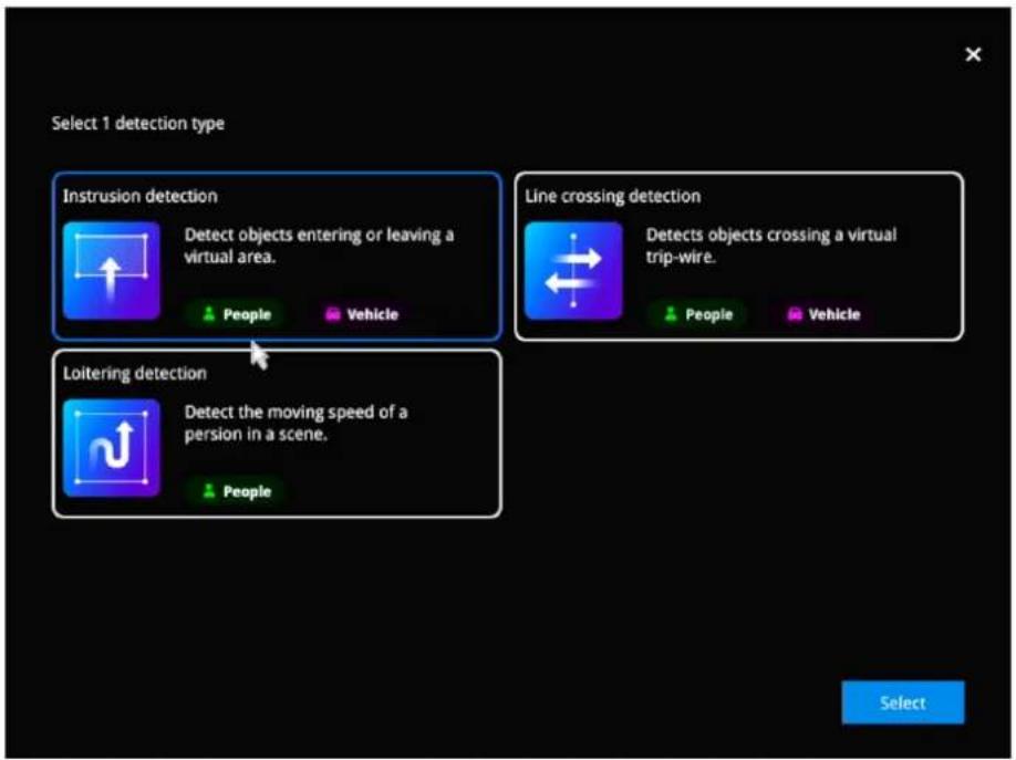 Select 1 detection type Instrusion detection Detect objects entering or leaving a virtual area. People Vehicle Line crossing detection Detects objects crossing a virtual trip-wire. People Vehicle Loitering detection Detect the moving speed of a person in a scene. People Select